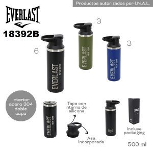 18392B Botella Termica Everlast T2